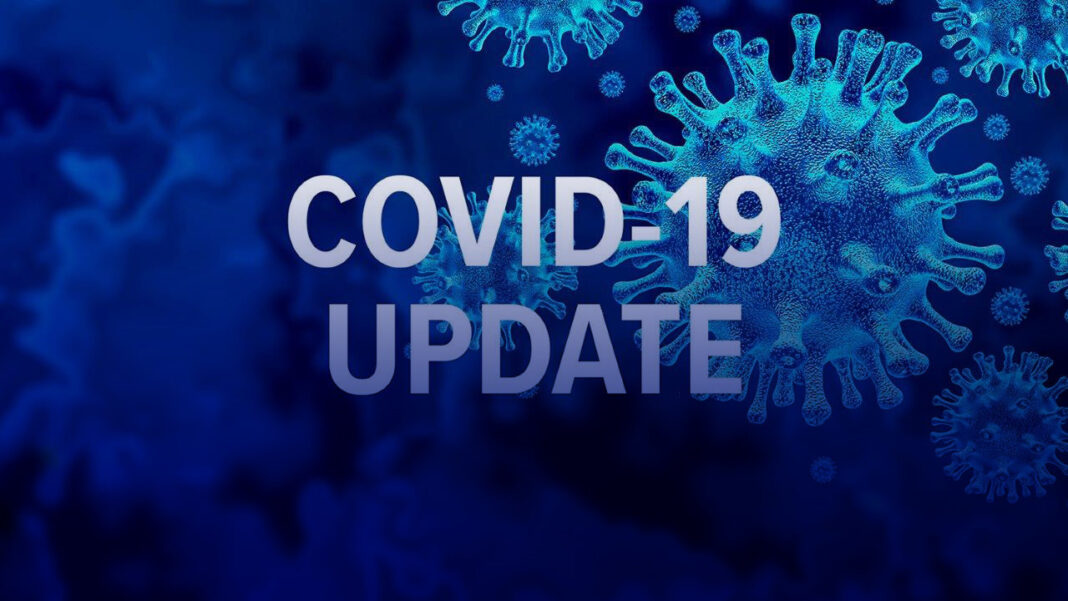 ACT COVID-19 Update: Dark blue background with the words 'COVID-19 Update'