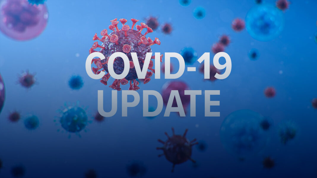 Blue tile with 'COVID-19 Update': COVID-19 Victoria ACT