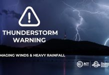 thunderstorm warning ACT