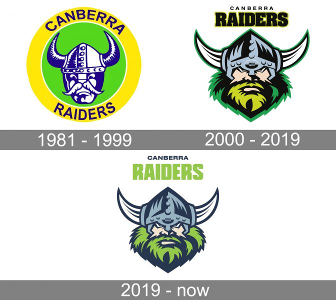 Canberra-Raiders-Logo