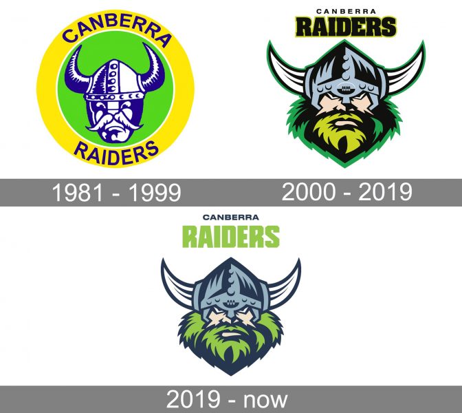 Evolution of the Raiders colors