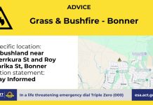 Grass Fire - Bonner