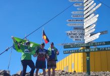 Canberra Raiders fans in Antarctica